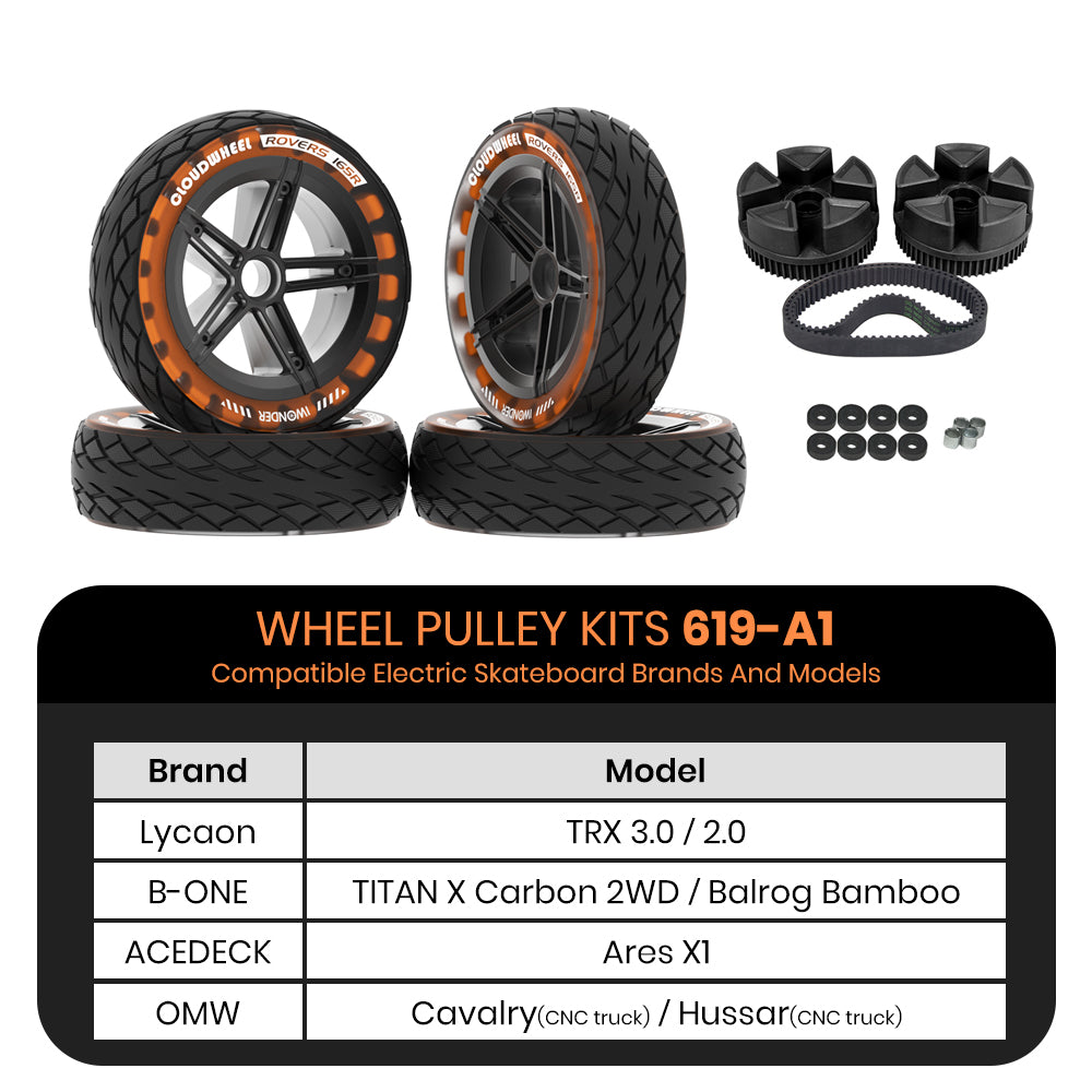CLOUDWHEEL ROVERS 165R Urban All Terrain Off Road Electric Skateboard Wheels