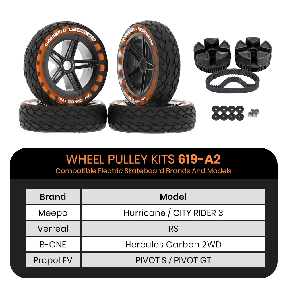 CLOUDWHEEL ROVERS 165R Urban All Terrain Off Road Electric Skateboard Wheels