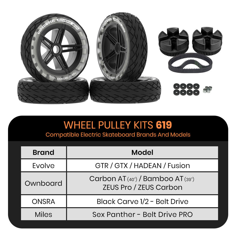 CLOUDWHEEL ROVERS 165R Urban All Terrain Off Road Electric Skateboard Wheels
