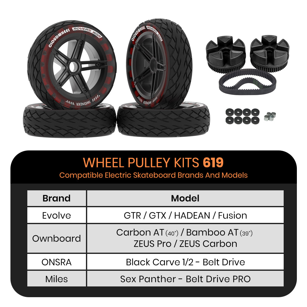 CLOUDWHEEL ROVERS 165R Urban All Terrain Off Road Electric Skateboard Wheels