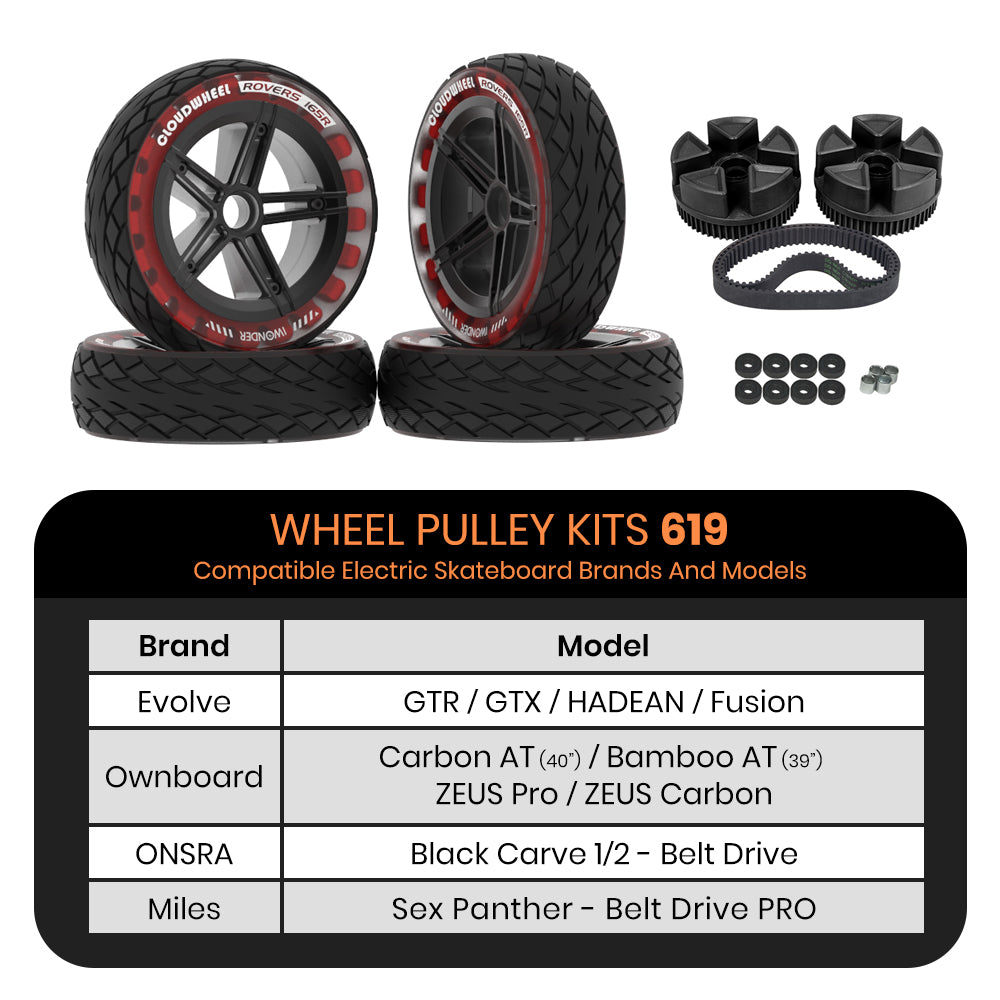 CLOUDWHEEL ROVERS 165R Urban All Terrain Off Road Electric Skateboard Wheels