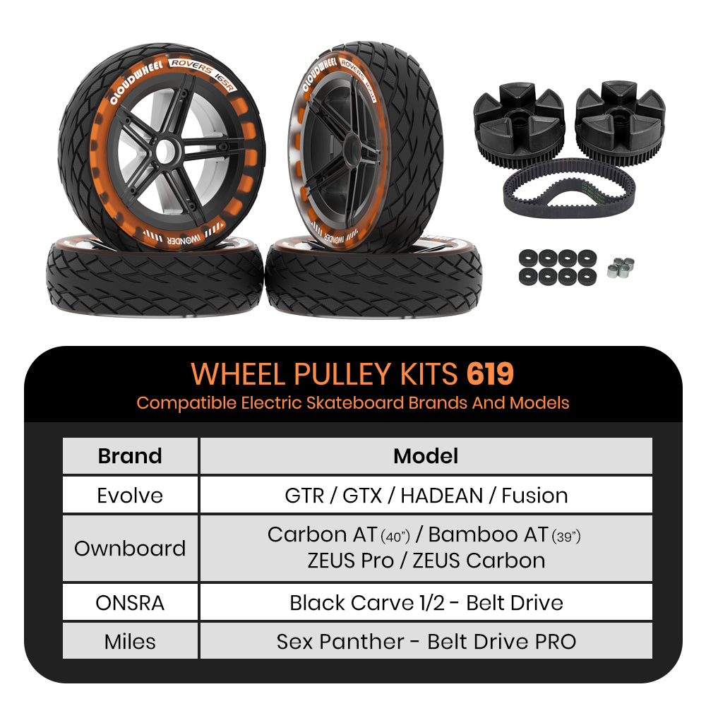 CLOUDWHEEL ROVERS 165R Urban All Terrain Off Road Electric Skateboard Wheels