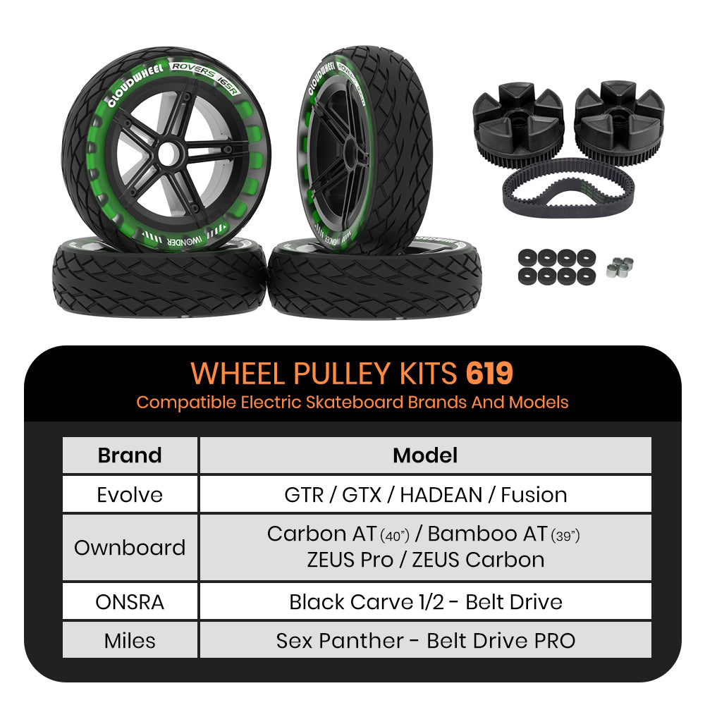 CLOUDWHEEL ROVERS 165R Urban All Terrain Off Road Electric Skateboard Wheels