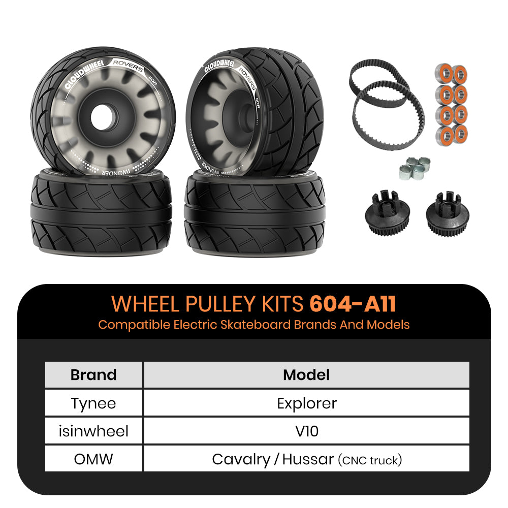 CLOUDWHEEL ROVERS 110R Urban All Terrain Off Road Electric Skateboard Wheels