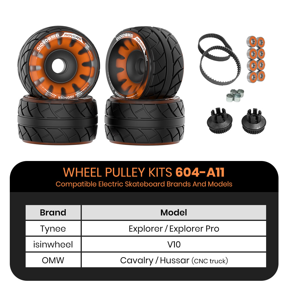 CLOUDWHEEL ROVERS 110R Urban All Terrain Off Road Electric Skateboard Wheels