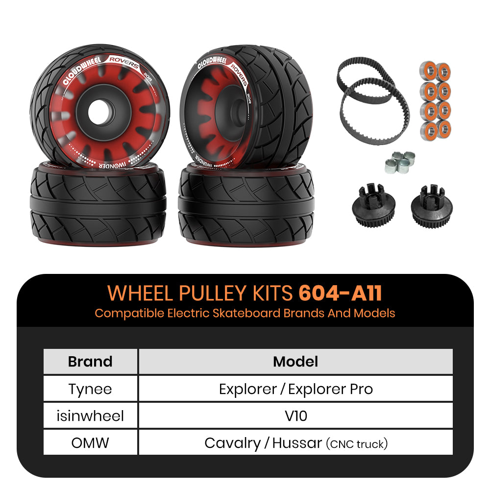 CLOUDWHEEL ROVERS 110R Urban All Terrain Off Road Electric Skateboard Wheels