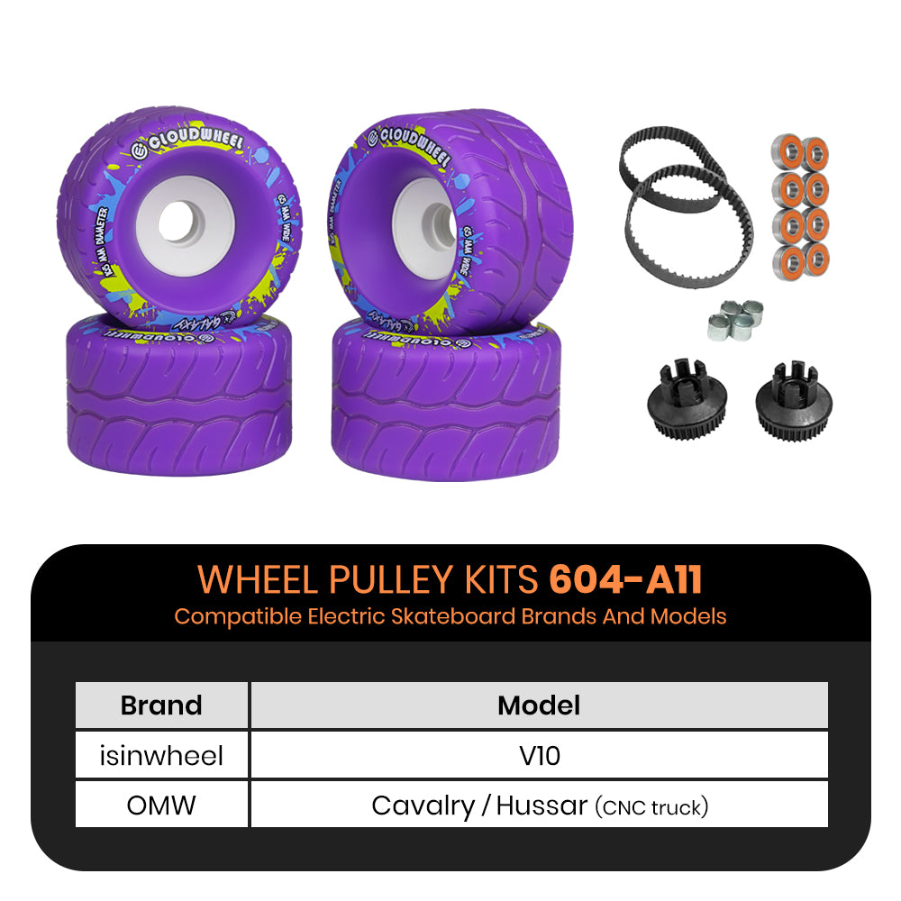 CLOUDWHEEL Galaxy 105mm Urban All Terrain Off Road Electric Skateboard Wheels