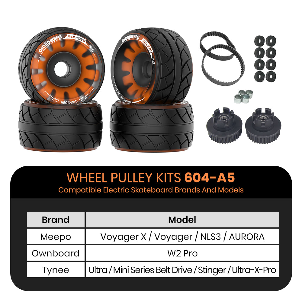 CLOUDWHEEL ROVERS 110R Urban All Terrain Off Road Electric Skateboard Wheels