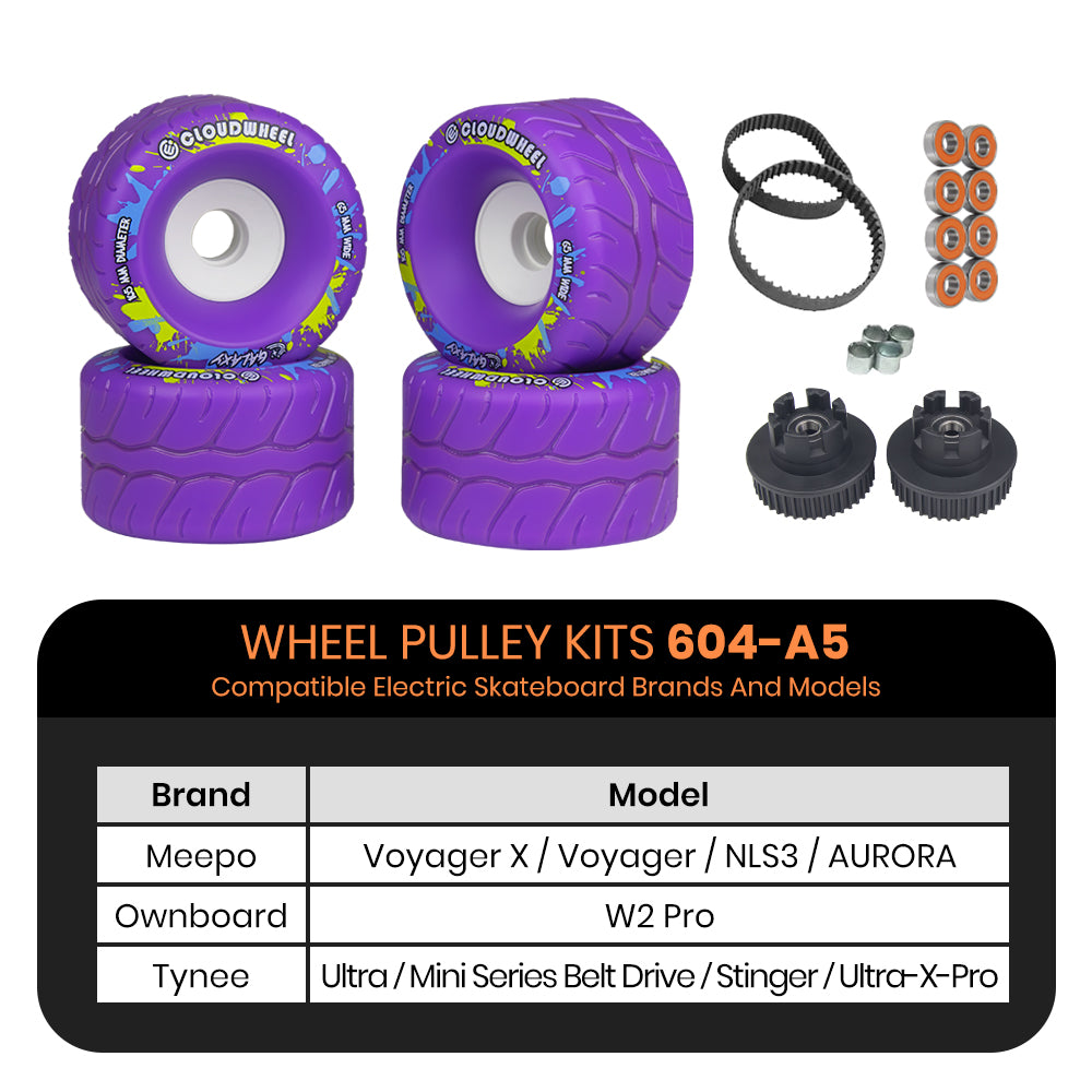 CLOUDWHEEL Galaxy 105mm Urban All Terrain Off Road Electric Skateboard Wheels