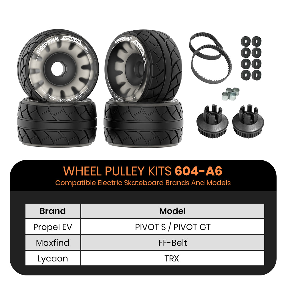 CLOUDWHEEL ROVERS 110R Urban All Terrain Off Road Electric Skateboard Wheels