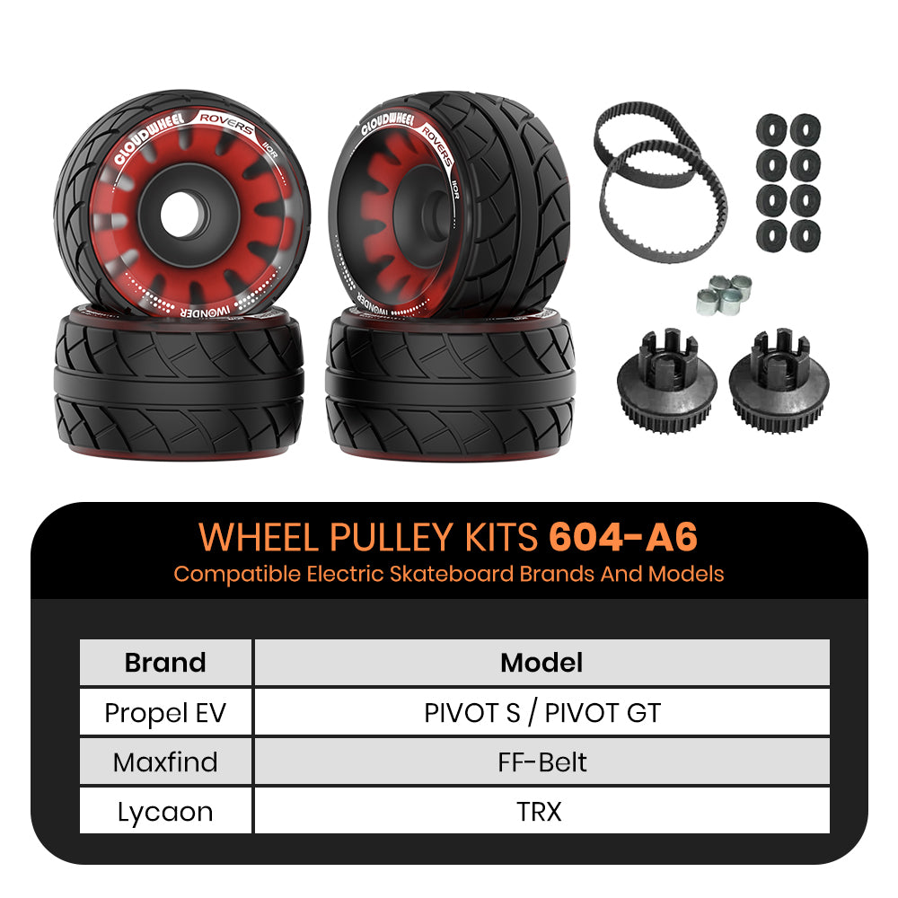CLOUDWHEEL ROVERS 110R Urban All Terrain Off Road Electric Skateboard Wheels
