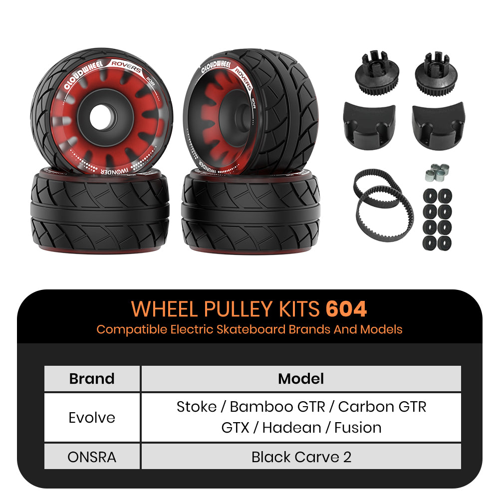 CLOUDWHEEL ROVERS 110R Urban All Terrain Off Road Electric Skateboard Wheels