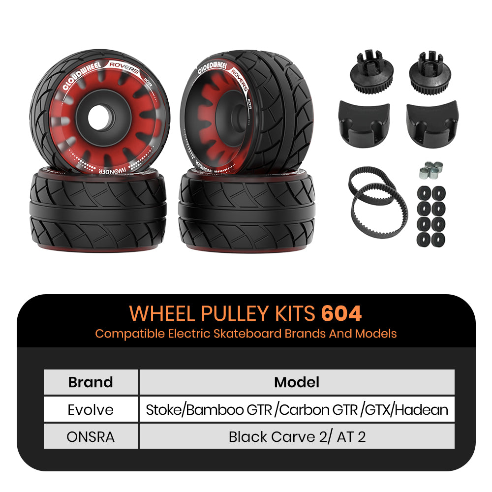 CLOUDWHEEL ROVERS 110R Urban All Terrain Off Road Electric Skateboard Wheels