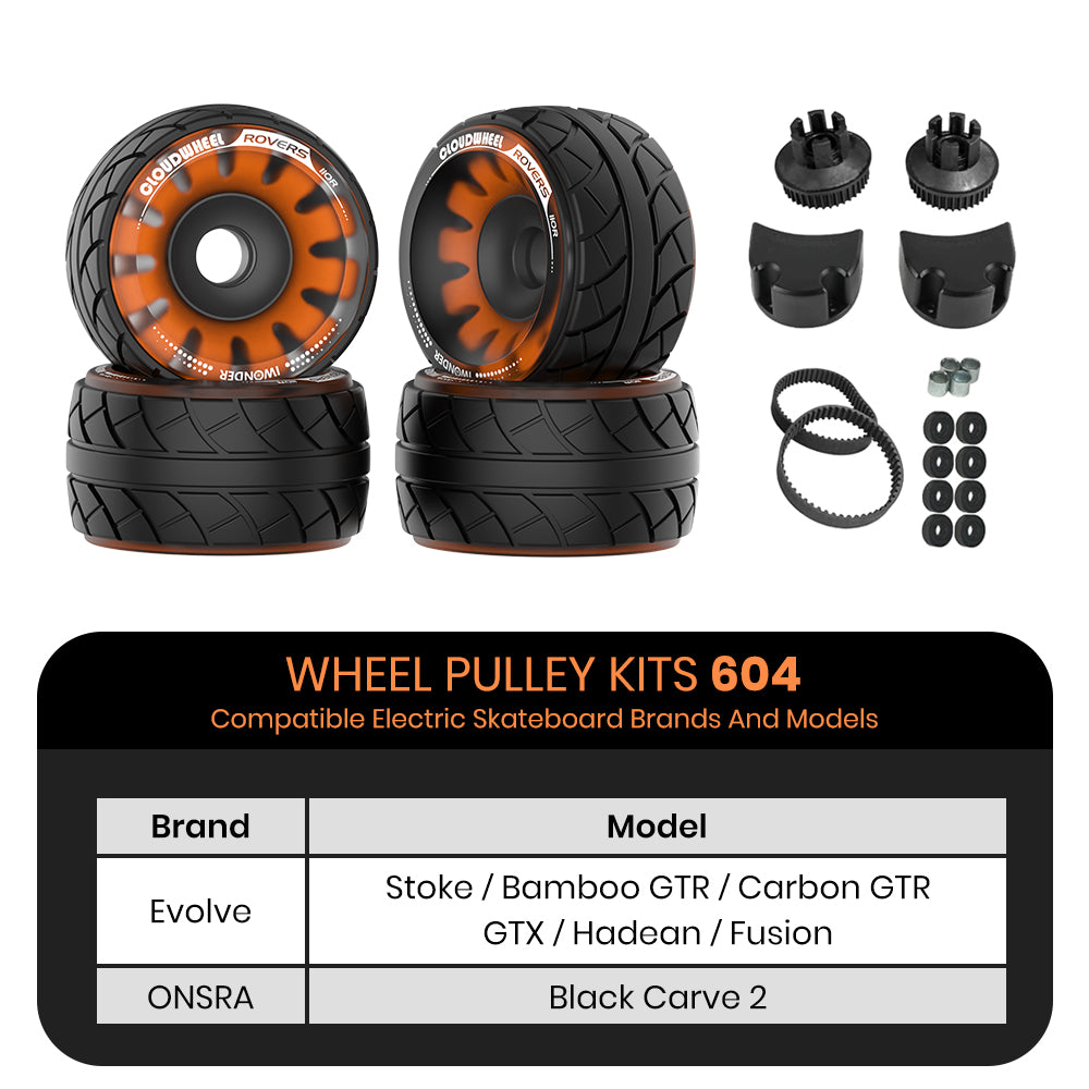 CLOUDWHEEL ROVERS 110R Urban All Terrain Off Road Electric Skateboard Wheels