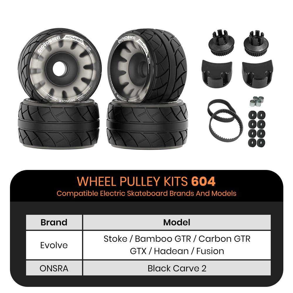 CLOUDWHEEL ROVERS 110R Urban All Terrain Off Road Electric Skateboard Wheels