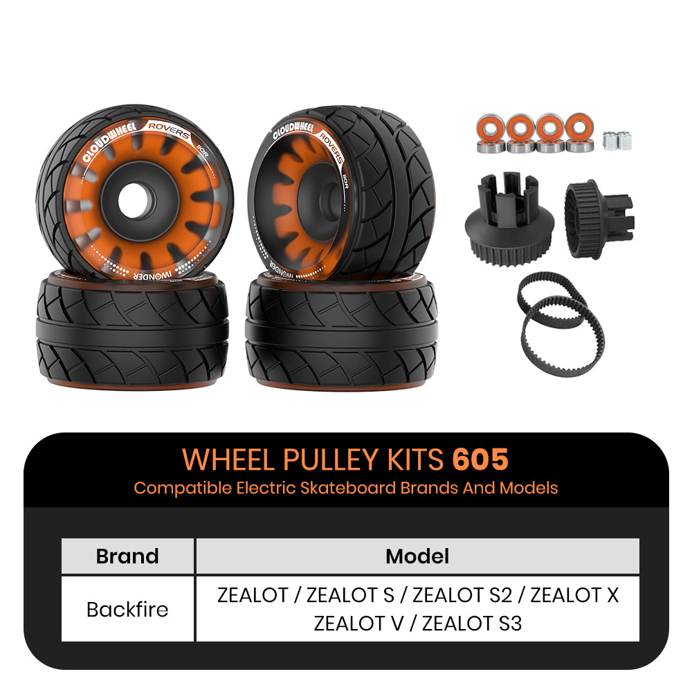 CLOUDWHEEL ROVERS 110R Urban All Terrain Off Road Electric Skateboard Wheels