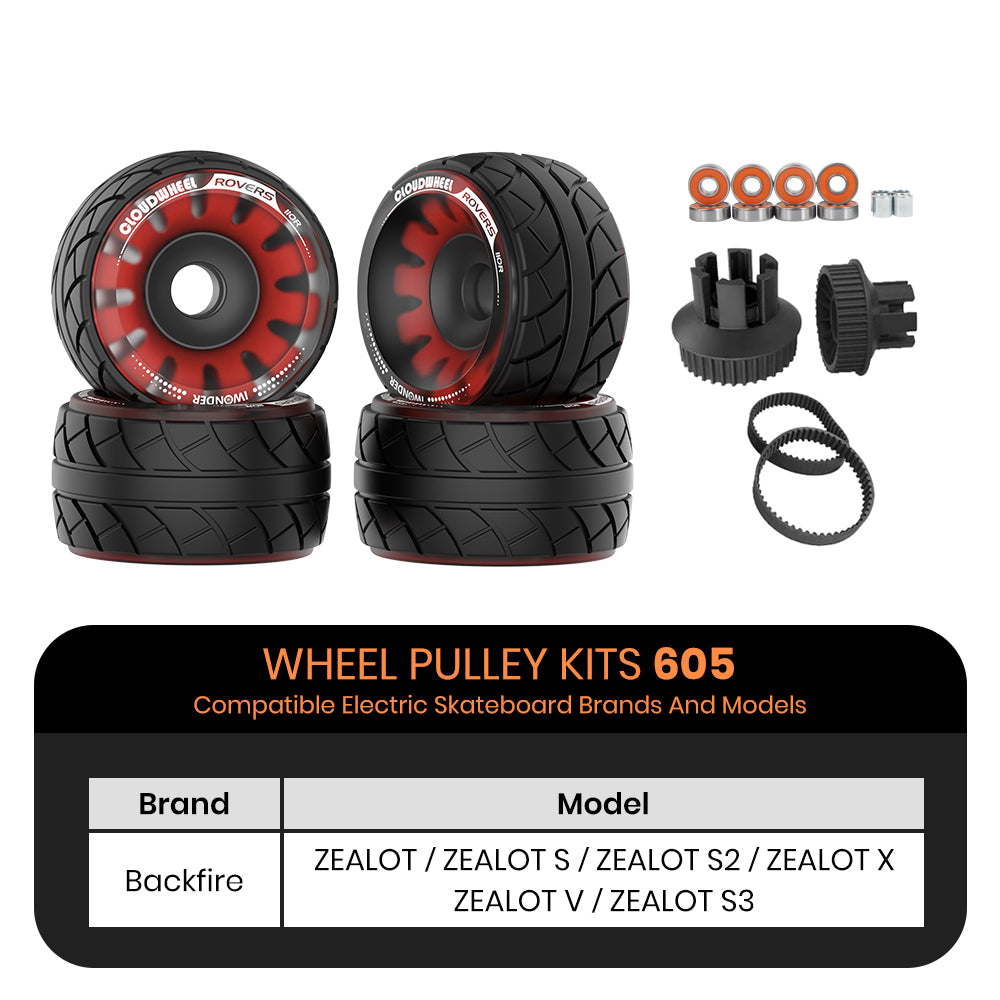 CLOUDWHEEL ROVERS 110R Urban All Terrain Off Road Electric Skateboard Wheels