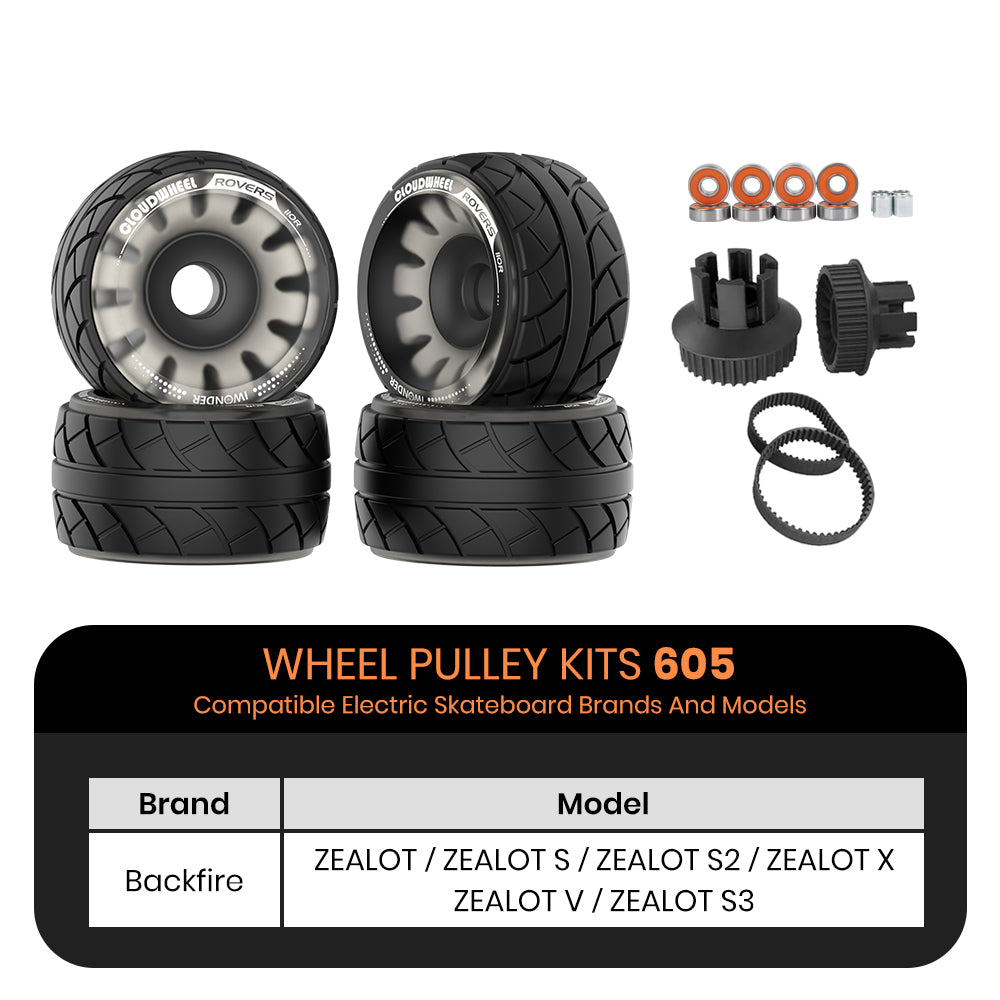 CLOUDWHEEL ROVERS 110R Urban All Terrain Off Road Electric Skateboard Wheels