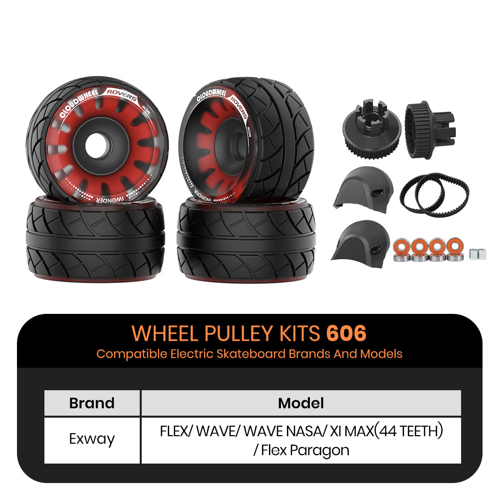 CLOUDWHEEL ROVERS 110R Urban All Terrain Off Road Electric Skateboard Wheels