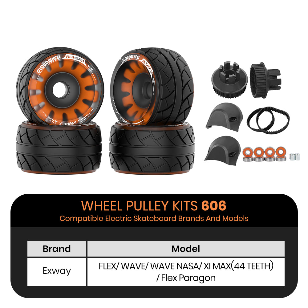 CLOUDWHEEL ROVERS 110R Urban All Terrain Off Road Electric Skateboard Wheels