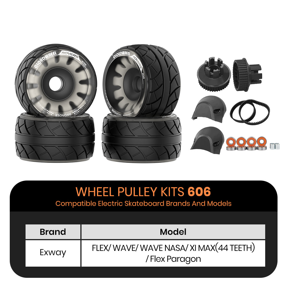 CLOUDWHEEL ROVERS 110R Urban All Terrain Off Road Electric Skateboard Wheels