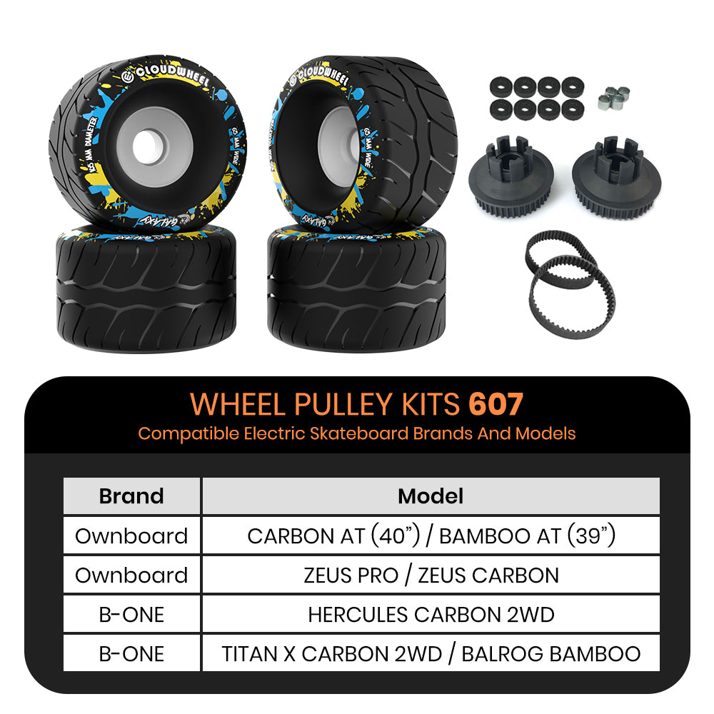 CLOUDWHEEL Galaxy 105mm Urban All Terrain Off Road Electric Skateboard Wheels