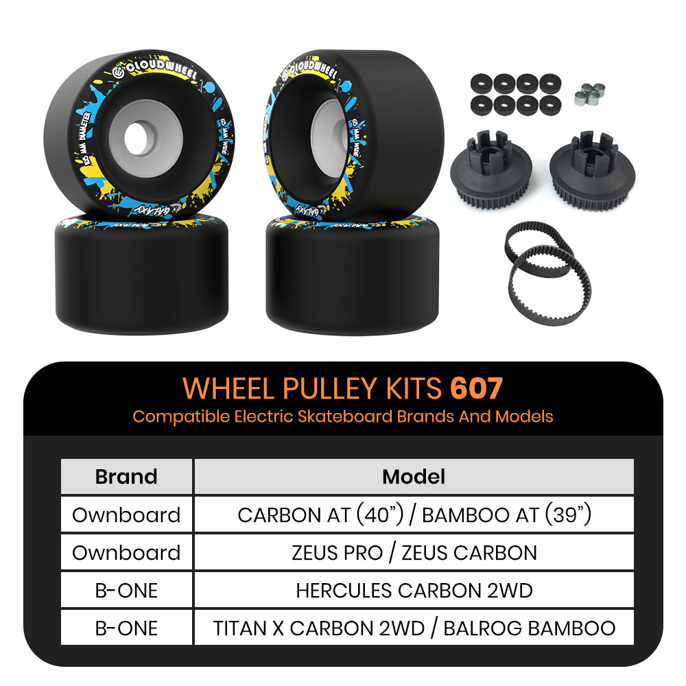 CLOUDWHEEL Galaxy 105mm Urban All Terrain Off Road Electric Skateboard Wheels