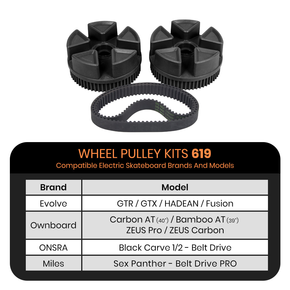 Wheel Pulley Kits For CLOUDWHEEL