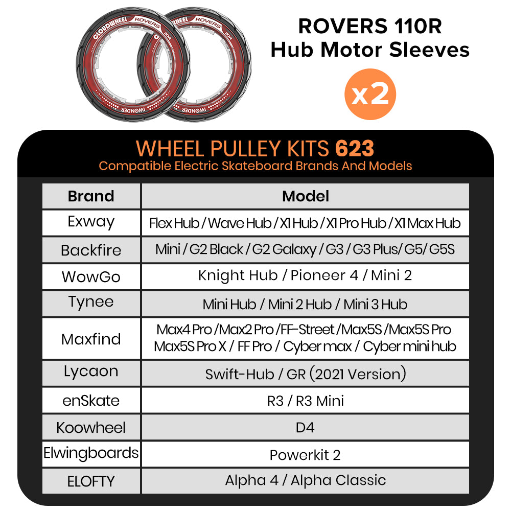 CLOUDWHEEL ROVERS 110R Hub Motor Sleeve Urban All Terrain Off Road Electric Skateboard Wheels