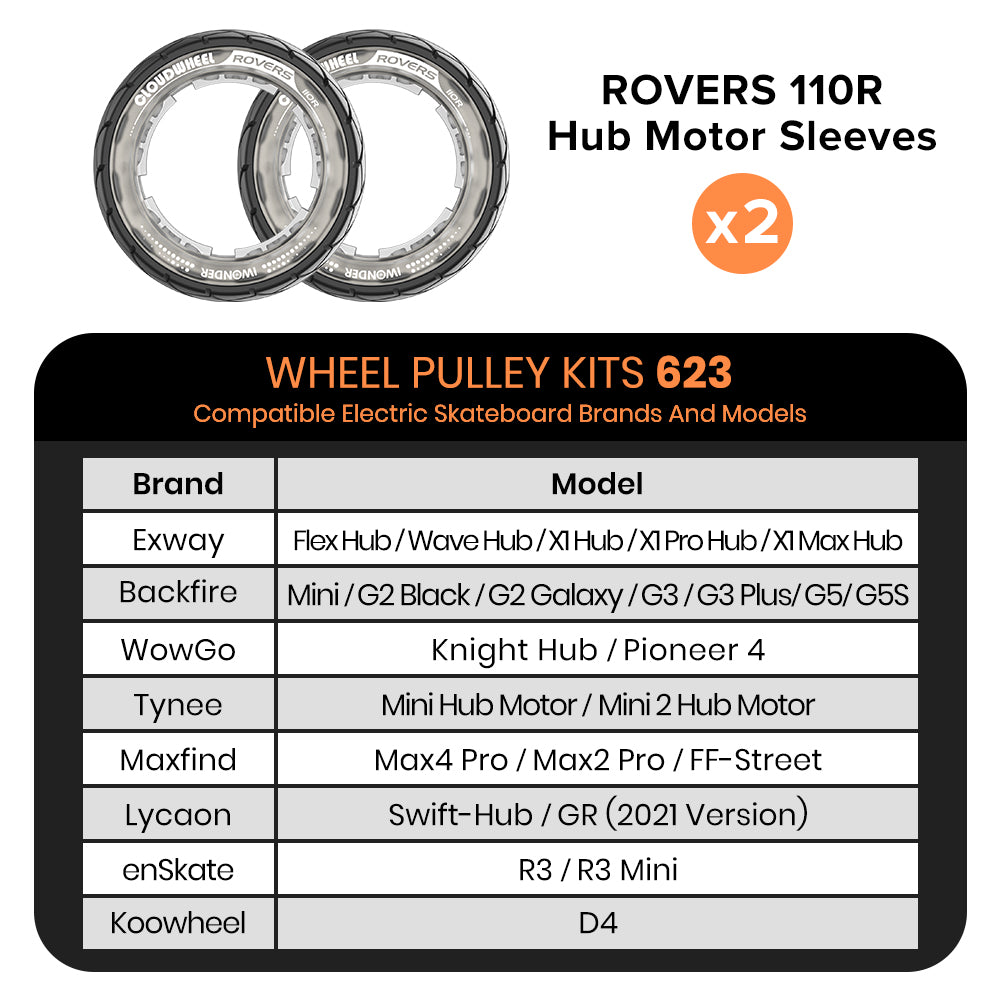 CLOUDWHEEL ROVERS 110R Hub Motor Sleeve Urban All Terrain Off Road Electric Skateboard Wheels