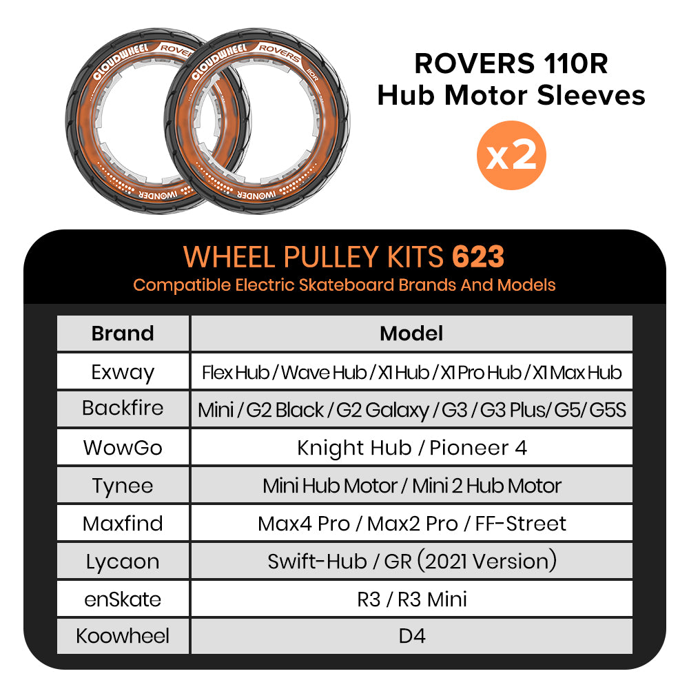 CLOUDWHEEL ROVERS 110R Hub Motor Sleeve Urban All Terrain Off Road Electric Skateboard Wheels