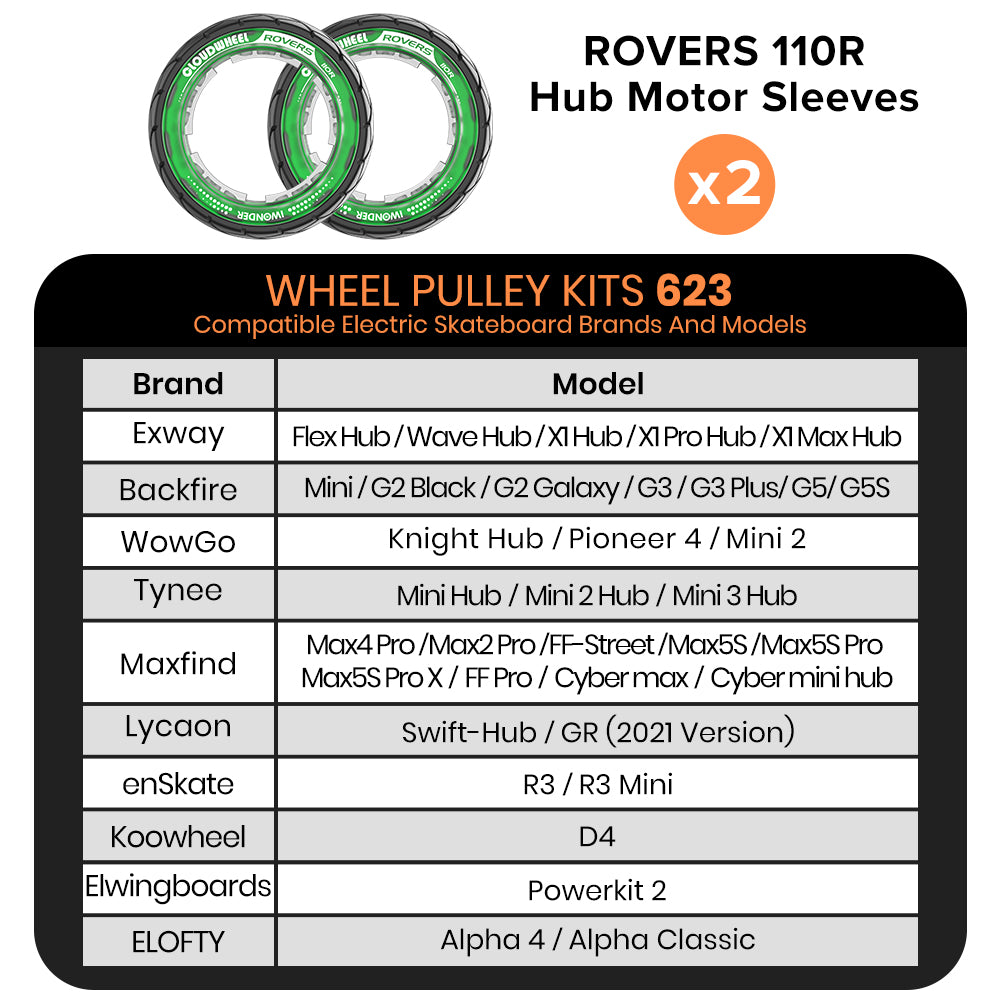 CLOUDWHEEL ROVERS 110R Hub Motor Sleeve Urban All Terrain Off Road Electric Skateboard Wheels