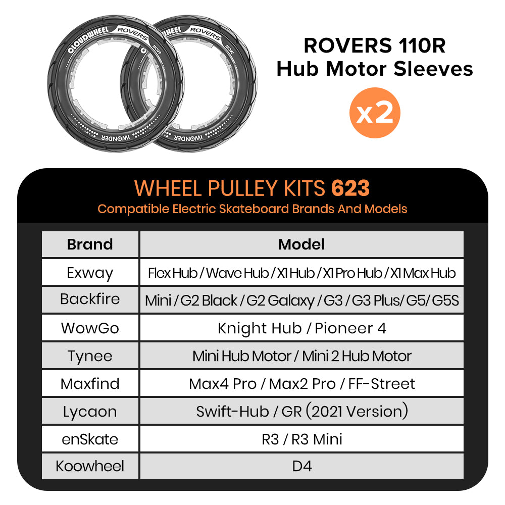 CLOUDWHEEL ROVERS 110R Hub Motor Sleeve Urban All Terrain Off Road Electric Skateboard Wheels
