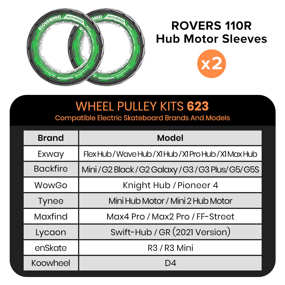 CLOUDWHEEL ROVERS 110R Hub Motor Sleeve Urban All Terrain Off Road Electric Skateboard Wheels