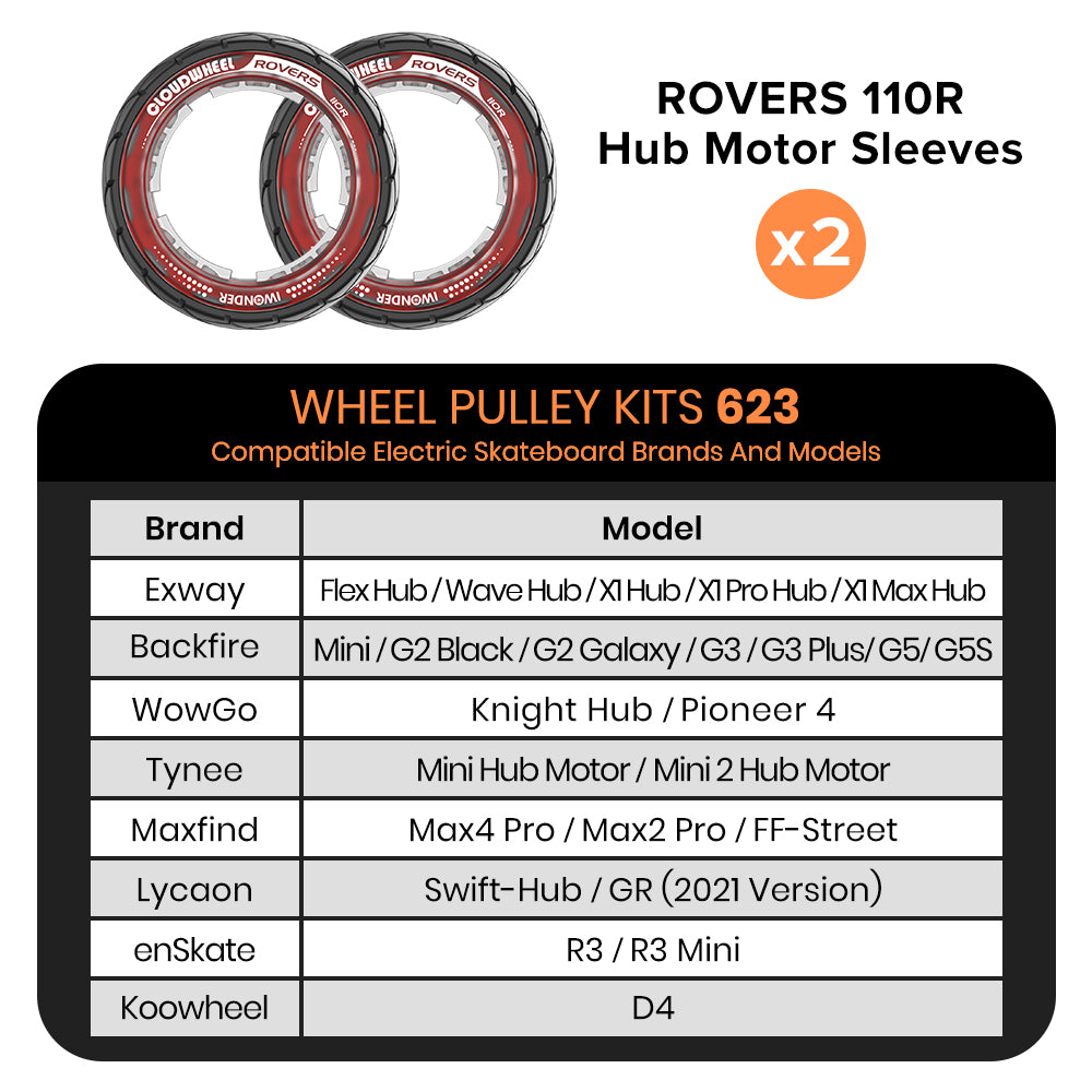 CLOUDWHEEL ROVERS 110R Hub Motor Sleeve Urban All Terrain Off Road Electric Skateboard Wheels