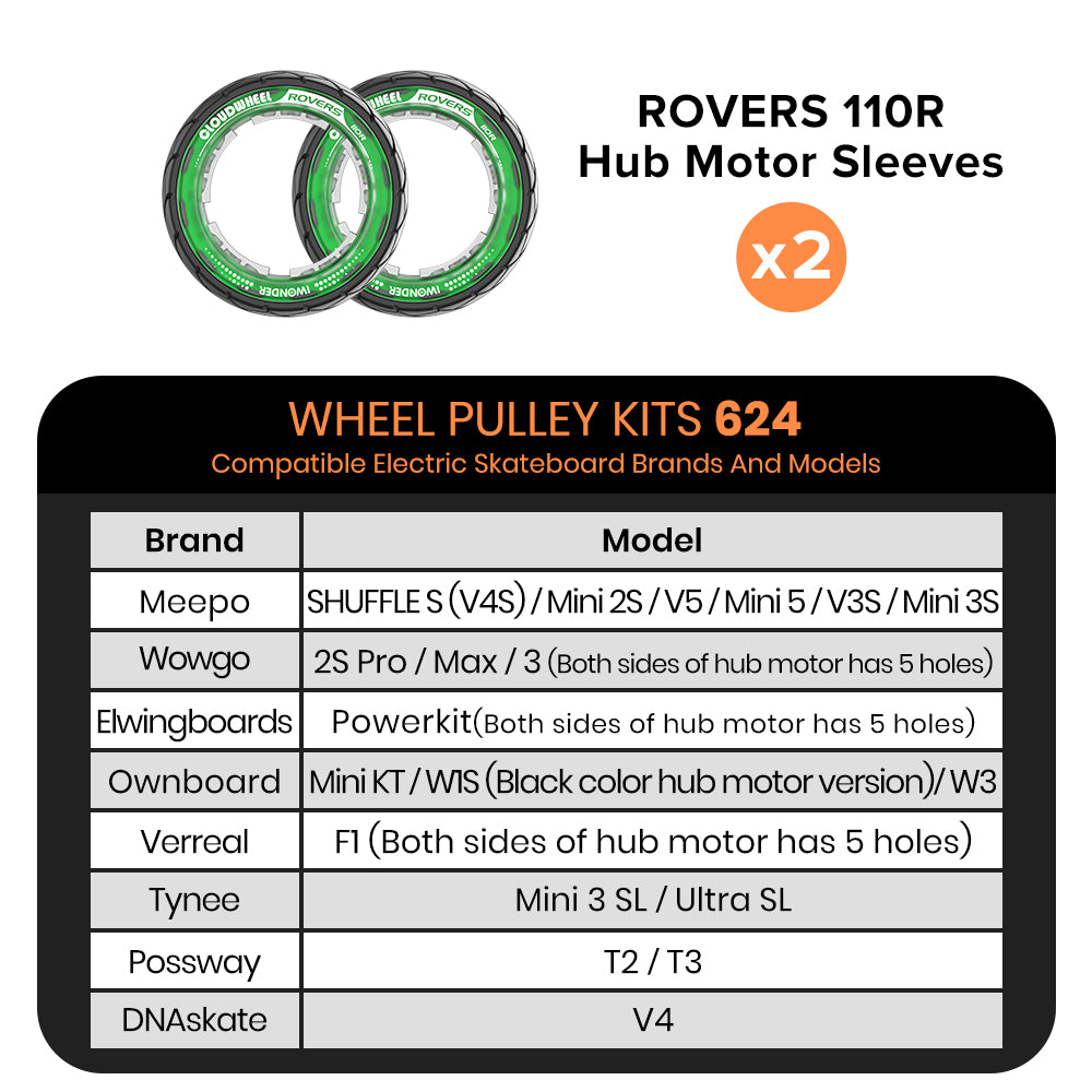 CLOUDWHEEL ROVERS 110R Hub Motor Sleeve Urban All Terrain Off Road Electric Skateboard Wheels