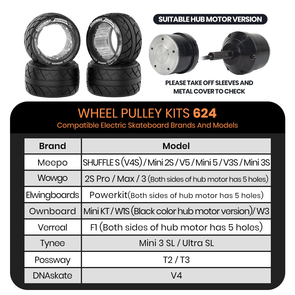 CLOUDWHEEL ROVERS 110R Hub Motor Sleeve Urban All Terrain Off Road Electric Skateboard Wheels