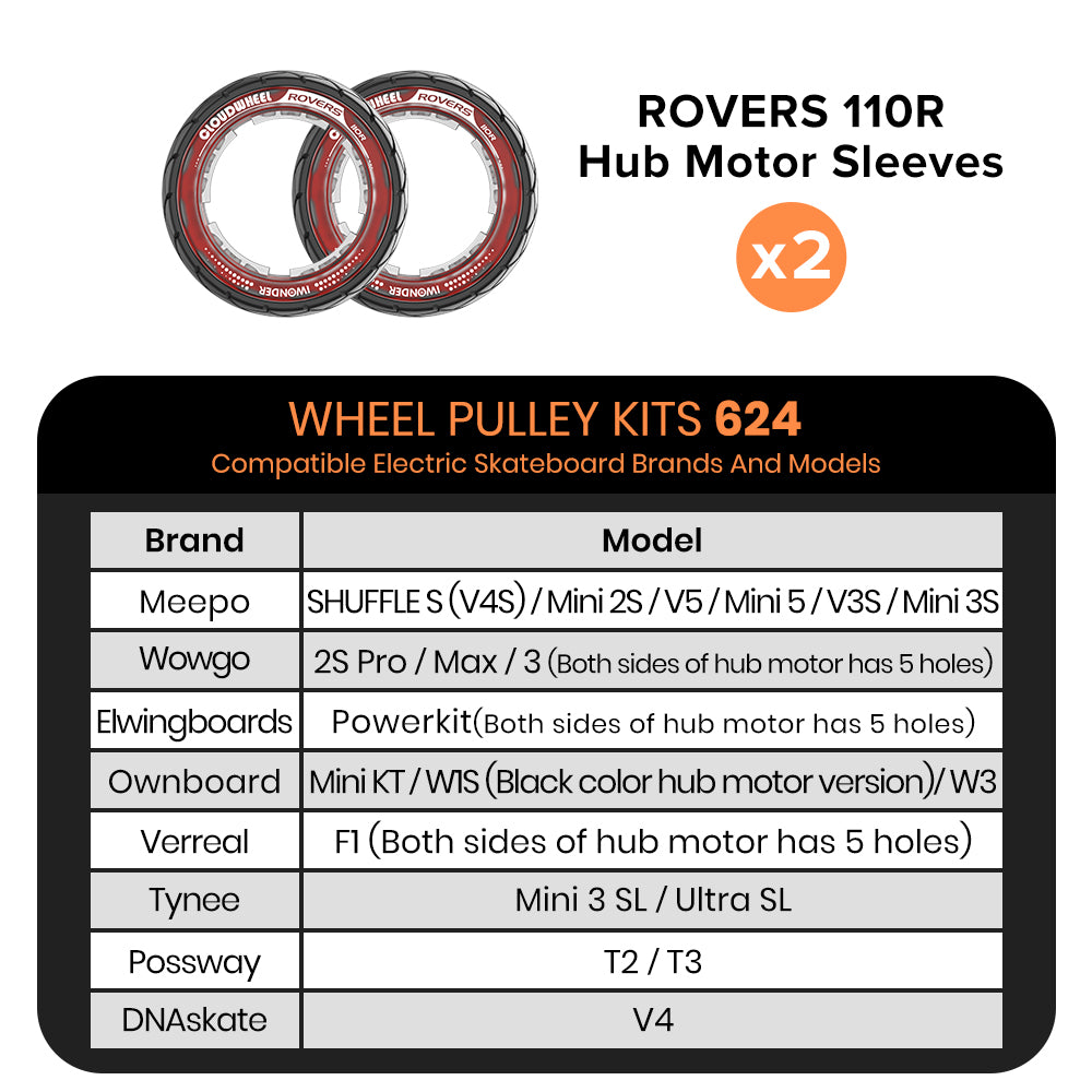 CLOUDWHEEL ROVERS 110R Hub Motor Sleeve Urban All Terrain Off Road Electric Skateboard Wheels