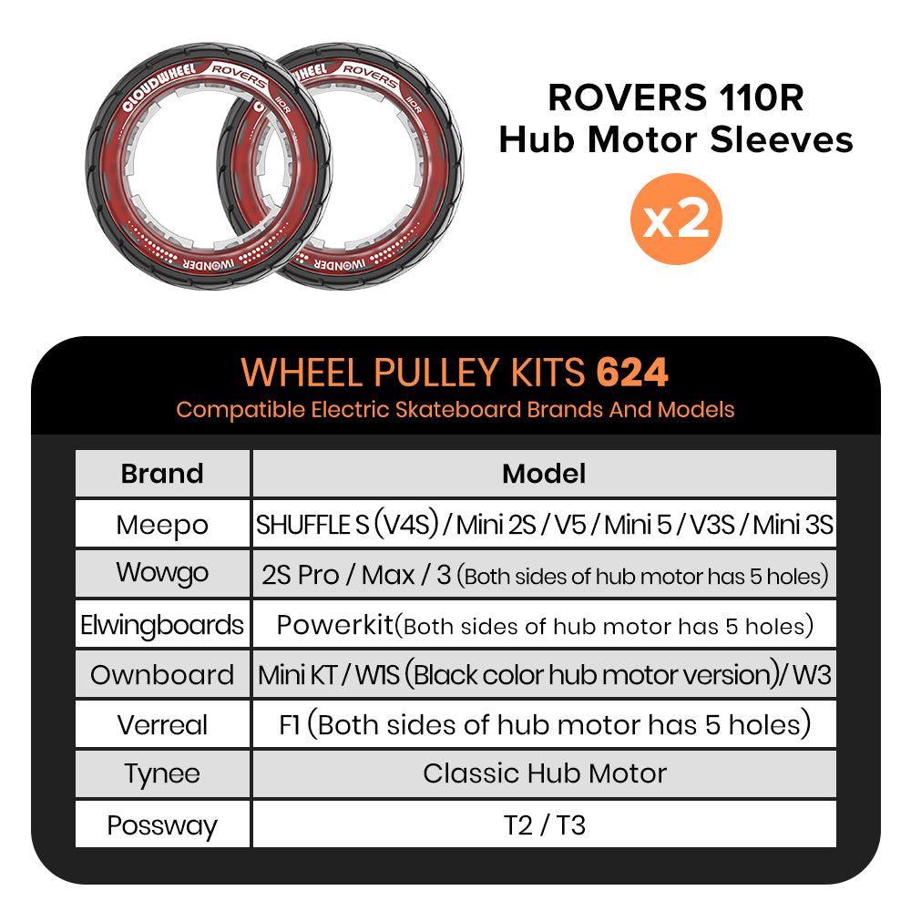 CLOUDWHEEL ROVERS 110R Hub Motor Sleeve Urban All Terrain Off Road Electric Skateboard Wheels