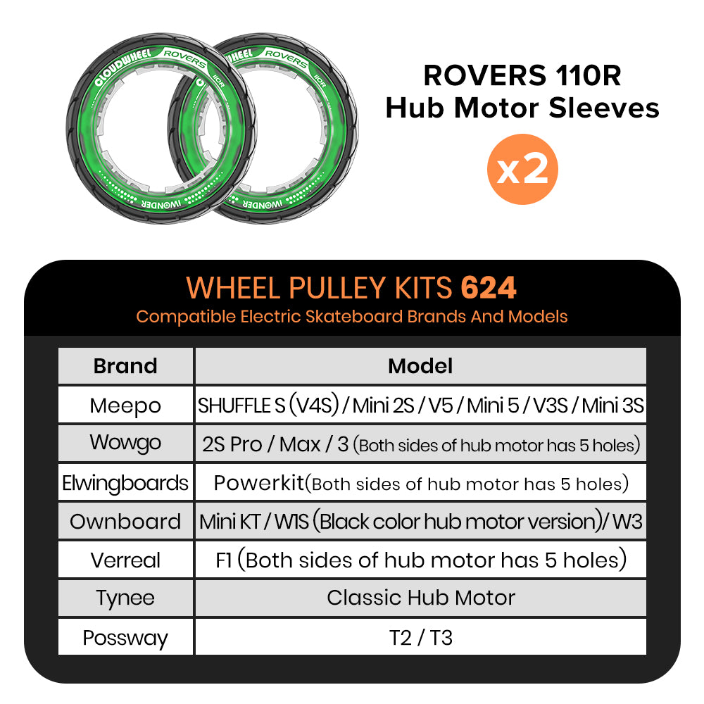 CLOUDWHEEL ROVERS 110R Hub Motor Sleeve Urban All Terrain Off Road Electric Skateboard Wheels