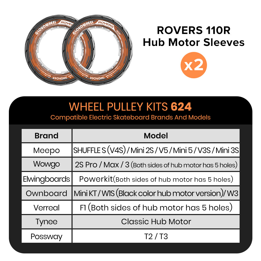 CLOUDWHEEL ROVERS 110R Hub Motor Sleeve Urban All Terrain Off Road Electric Skateboard Wheels