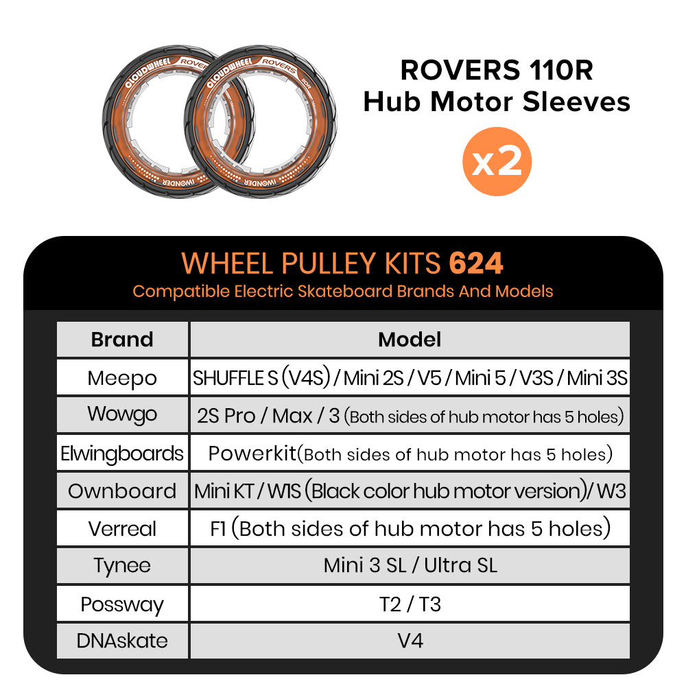 CLOUDWHEEL ROVERS 110R Hub Motor Sleeve Urban All Terrain Off Road Electric Skateboard Wheels