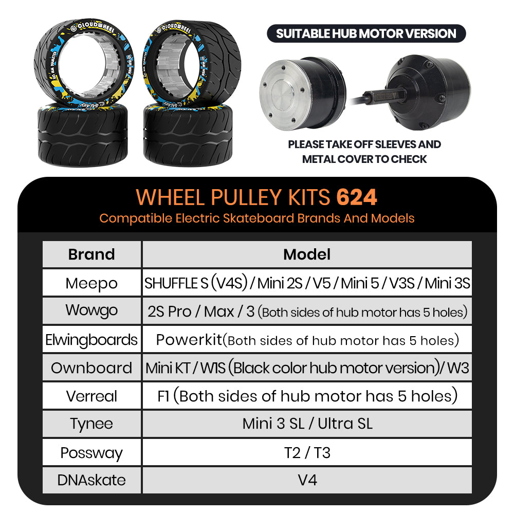 CLOUDWHEEL Galaxy 105mm Hub Motor Sleeve Urban All Terrain Off Road Electric Skateboard Wheels