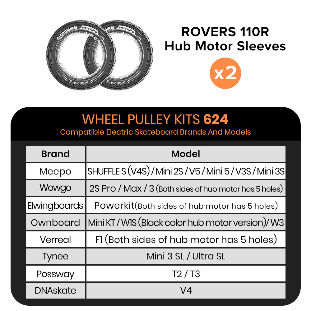 CLOUDWHEEL ROVERS 110R Hub Motor Sleeve Urban All Terrain Off Road Electric Skateboard Wheels