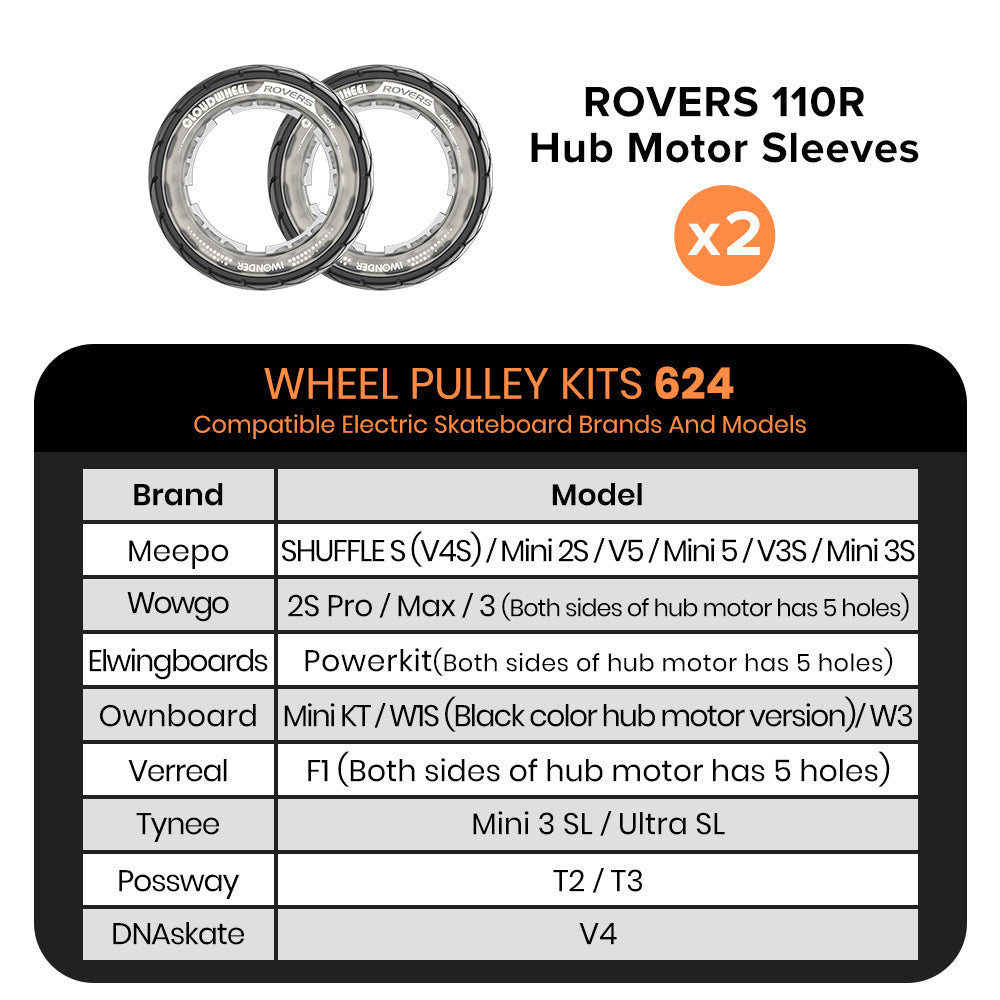 CLOUDWHEEL ROVERS 110R Hub Motor Sleeve Urban All Terrain Off Road Electric Skateboard Wheels
