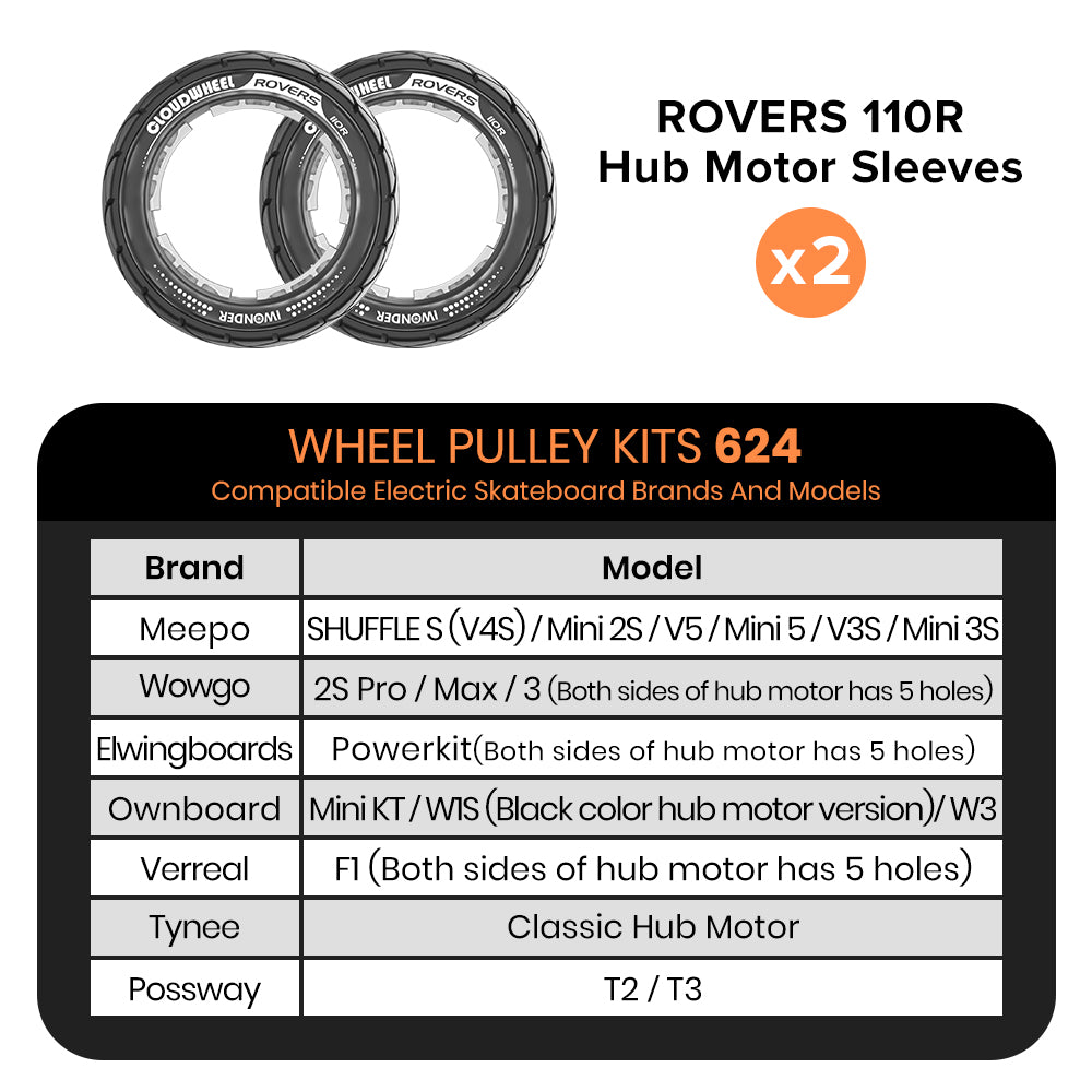 CLOUDWHEEL ROVERS 110R Hub Motor Sleeve Urban All Terrain Off Road Electric Skateboard Wheels