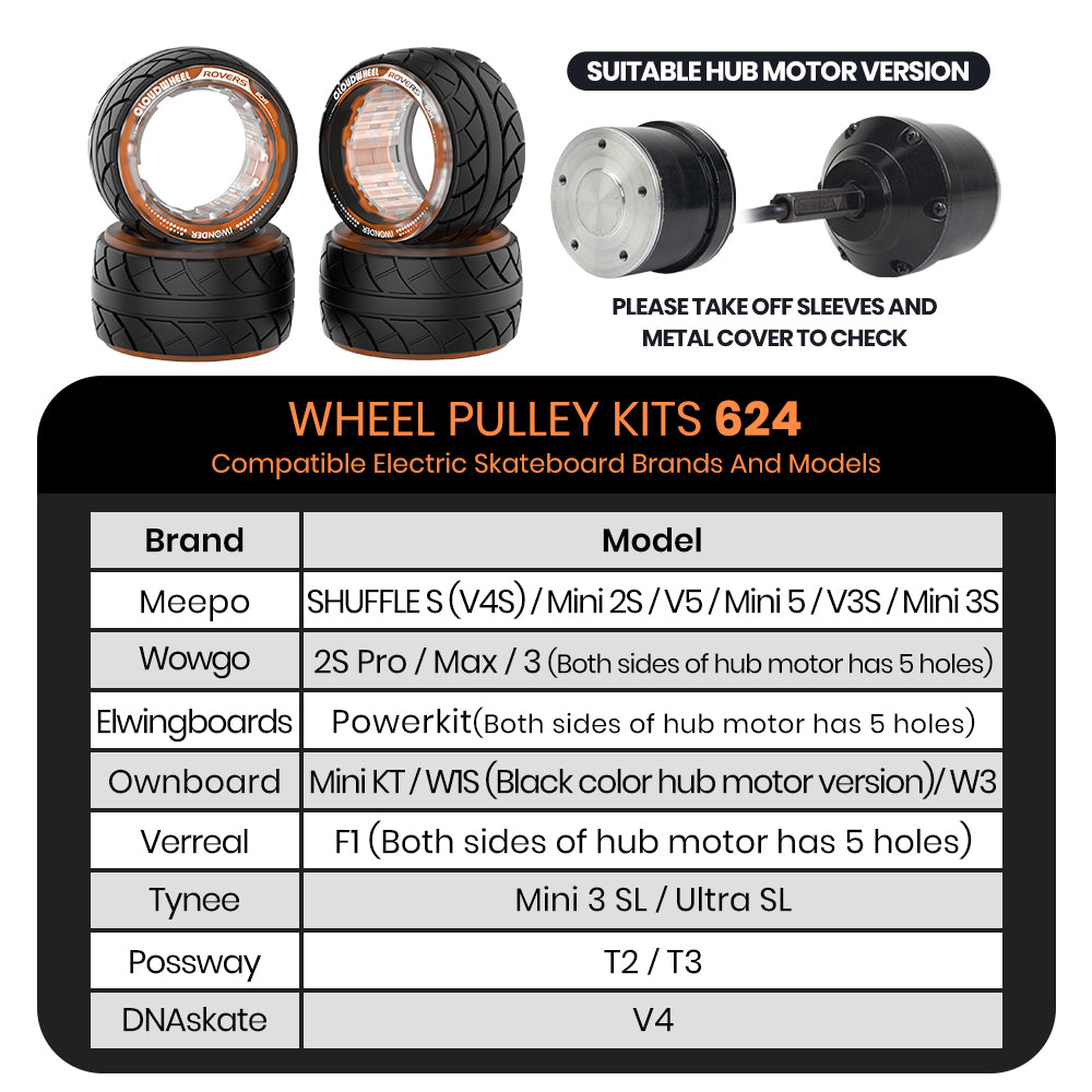 CLOUDWHEEL ROVERS 110R Hub Motor Sleeve Urban All Terrain Off Road Electric Skateboard Wheels