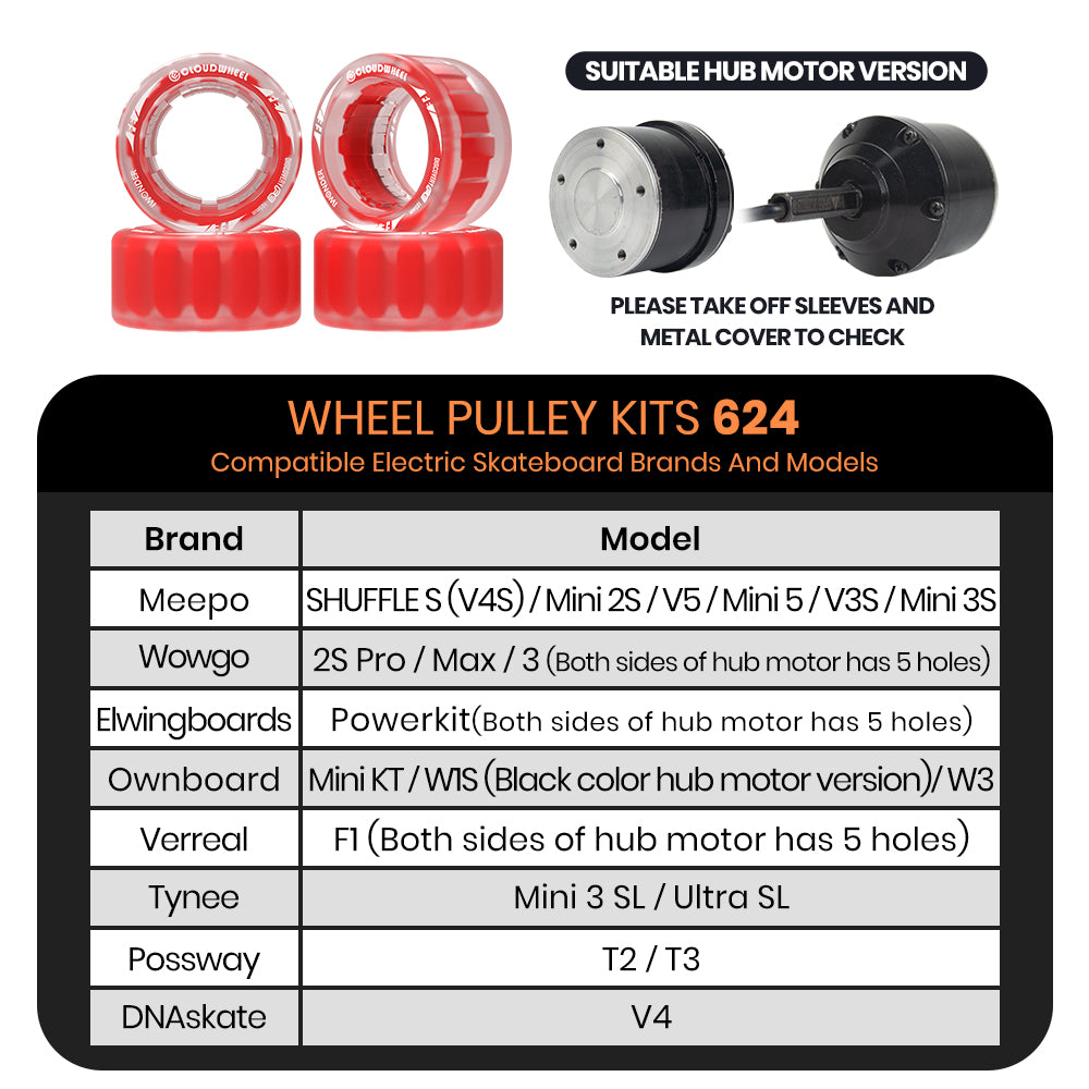CLOUDWHEEL Discovery FE 105mm Hub Motor Sleeve Urban All Terrain Off Road Electric Skateboard Wheels