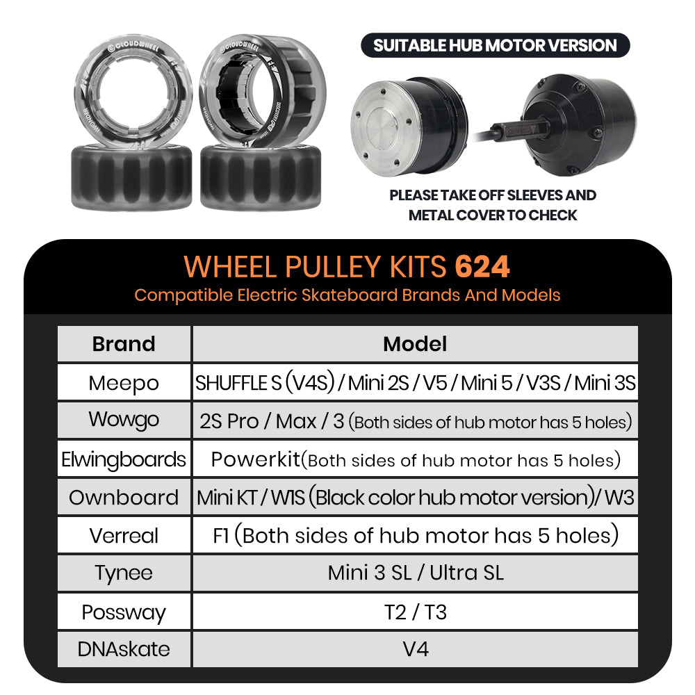 CLOUDWHEEL Discovery FE 105mm Hub Motor Sleeve Urban All Terrain Off Road Electric Skateboard Wheels