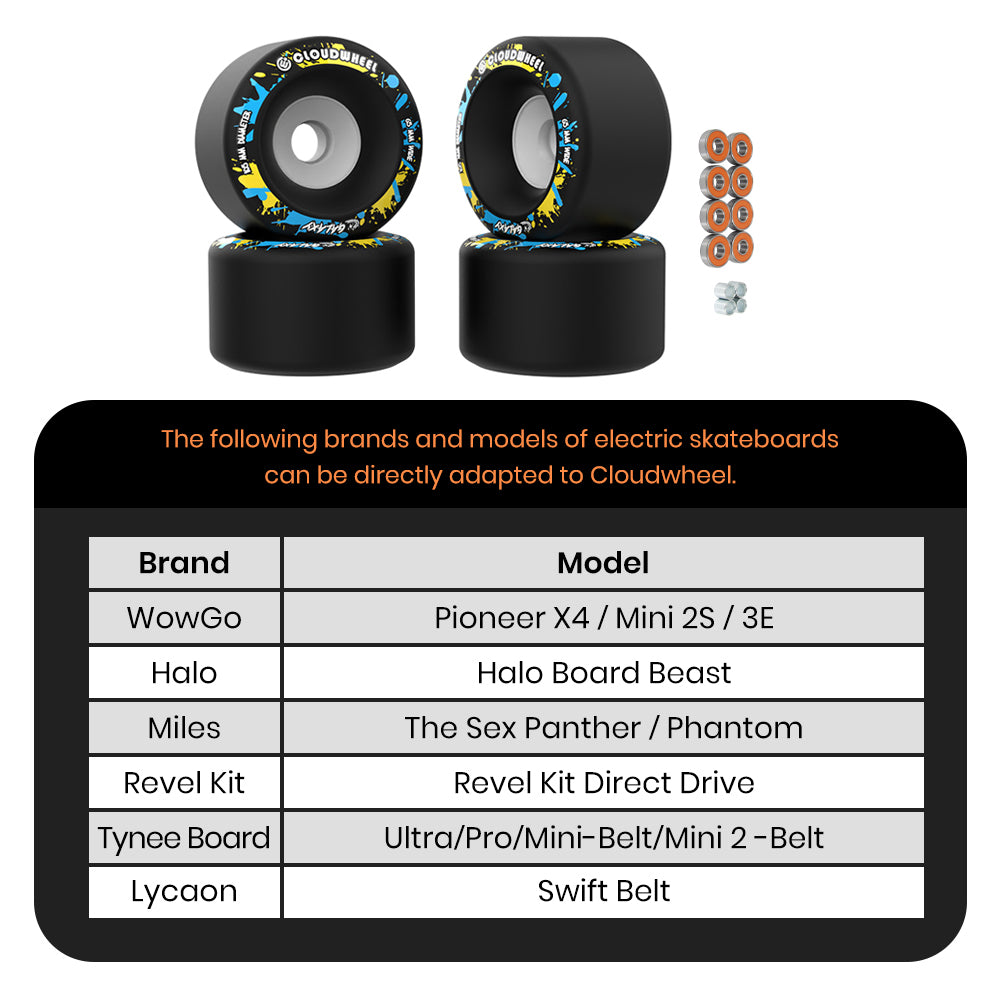 CLOUDWHEEL Galaxy 105mm Urban All Terrain Off Road Electric Skateboard Wheels